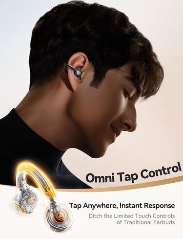 JOYROOM OE3 Clip-On Earbuds, Wireless Open Ear Earbuds Headphones, Auto L-R Recognition, Omni Tap Control, Immersive Sound, Ultra-Light 4.9g Fit, Comfortable for Workouts and Daily Use, White in Saudi Arabia