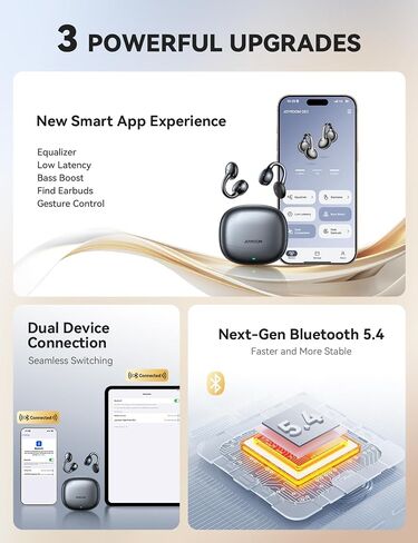 JOYROOM OE3 Clip-On Earbuds, Wireless Open Ear Earbuds Headphones, Auto L-R Recognition, Omni Tap Control, Immersive Sound, Ultra-Light 4.9g Fit, Comfortable for Workouts and Daily Use, White in Saudi Arabia