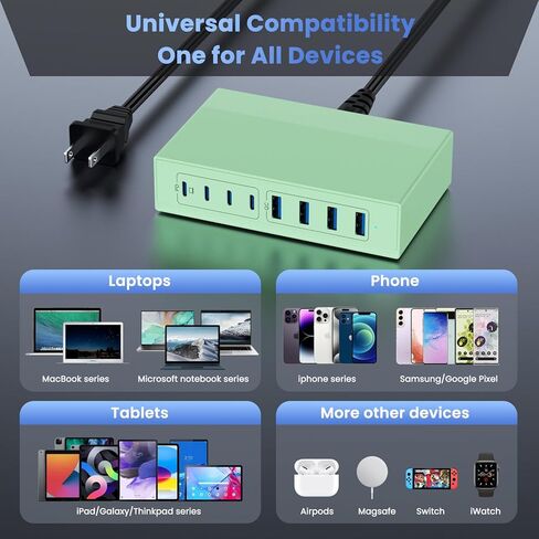 120W USB C Charger Block مع 2 كبلات قابلة للسحب ، 4-in-1 GAN IV ، محطة شاحن الجدار القابلة للطي ، محول الكمبيوتر المحمول PD 65W لـ MacBook/iPad ، iPhone 16/15/14 ، Galaxy S24 ، Android إلخ in Kuwait