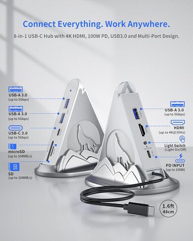 Wolf USB C Hub, Pink 8-in-1 USBC Multiport Adapter Hub with 4K@30Hz HDMI, 100W Power Delivery, 5Gbps USB-C, 3 USB-A 3.0, SD/TF Slots, Base-Stand, RGB Type C Hub for MacBook Pro/Air, iMac, HP, XPS in Saudi Arabia