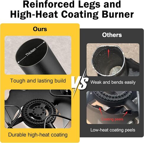Single Burner Propane Stove, 75,000 BTU/hr, High Pressure Outdoor Propane Burner with 0-20 PSI Regulator and 4ft Hose, Gas Stove for Patio Backyard Camping with Detachable Stand Legs in Kuwait