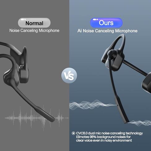 Bone Conduction Headphones, Wireless Bluetooth 5.3 Open-Ear Headphones with Mic, 10H Playtime Long Battery Life, Waterproof IPX6 Sport Headphones for Running, Cycling, Workout, Gift in Saudi Arabia