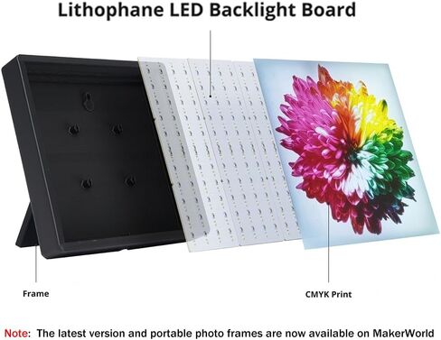 LED Lamp Kit 001 Three Colors for Bambu Lab Makerworld 3D Printed DIY Hardware Model Spare Parts 5V USB Powered, 3000K Warm Light (3) in Saudi Arabia