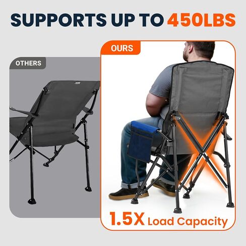 Overmont Back Support Camping Chair for Adults - Oversized with Adjustable High Backrest - Heavy Duty Folding Chair Supports 450 LBS - Cup Holder & Side Pocket – Perfect for Outdoor, Lawn, Beach Use in Kuwait