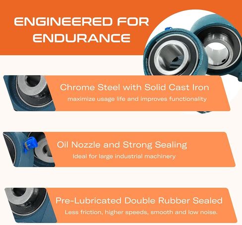 CHR Pillow Block Bearings | UCFL205-16 | 2 Pack | Flange Mounted Pillow Block Bearings - Chrome Steel Bearings with 1" Bore | ISO 9001-2015 Certified in Saudi Arabia