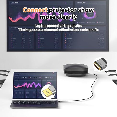 USB C إلى DVI Cable 6.6 ft - دعم كابل دائم 4K@30Hz 32 AWG ، محول Type -C إلى DVI للشاشات ، أجهزة العرض والأجهزة الأخرى in Kuwait