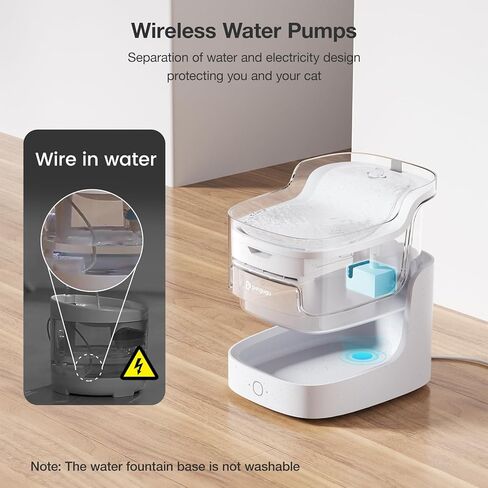 Cat Water Fountain Ultra-Quiet/8 Layers Filtration/BPA-Free/Dogs Automatic Water Dispenser Water Fountains for Cats Wireless Pump Smart App Control Pet Health Manager 2.4G WiFi(PF1) in Kuwait