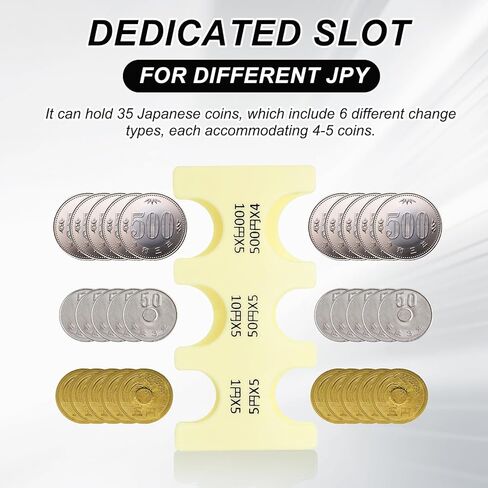 PATIKIL 3Pcs Japanese Coin Holder, Portable JPY Coin Organiser Dispenser Coin Hard Case Storage 6 Slots, Great for Home, Office, Collection, Orange in Saudi Arabia