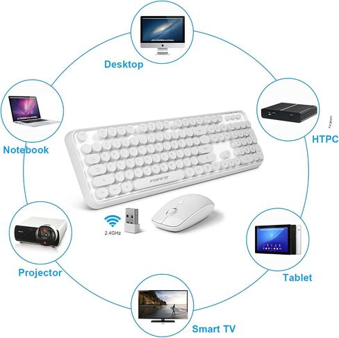 Wireless Keyboard and Mouse Combo, 2.4GHz Full-Size Keyboard Mouse Wireless, Plug-and-Play USB Receiver for PC, Laptop, Desktop, Windows, Mac - DarkBlue in Saudi Arabia