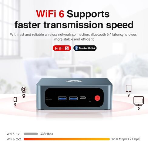 TRIGKEY S5 AMD Ryzen 5 Mini PC, 5500U (6C/12T, Up to 4.0GHz) Micro Computer, 16GB DDR4 3200MHz| 500GB M.2 2280 NVME SSD, Small PC 4K Triple Displays, WiFi 6+BT5.2+2.5G, DP/HDMI/USB3.2 * 3 in Kuwait