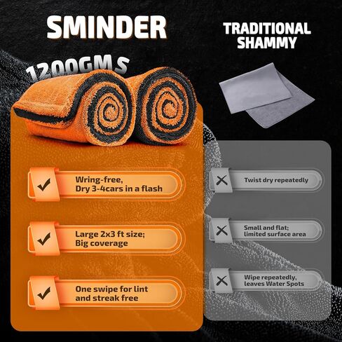 2-Pack 1200 GSM Car Drying Towels – Microfiber Towels for Cars (36" x 24"), Ultra-Absorbent, Streak-Free, Scratch-Free, No Water Spots, Double-Twist Pile & Edgeless Design in Kuwait