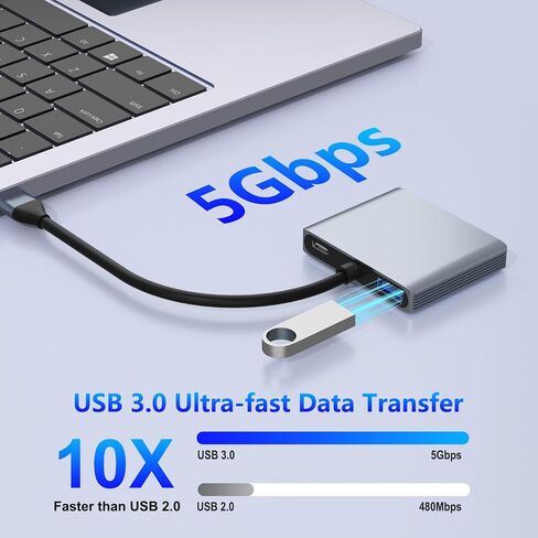 USB C to Dual HDMI Adapter 4K@30Hz, Dual Monitor Adapter for Extended Display, Laptop Docking Station Dual Monitor with 2 HDMI/USB3.0/100W PD Fast Charging, Compatible with HP/Dell/MacBook/Lenovo in Saudi Arabia