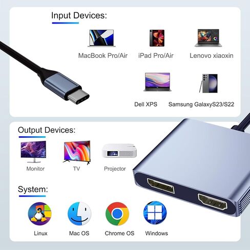 USB C to Dual HDMI Adapter 4K@30Hz, Dual Monitor Adapter for Extended Display, Laptop Docking Station Dual Monitor with 2 HDMI/USB3.0/100W PD Fast Charging, Compatible with HP/Dell/MacBook/Lenovo in Saudi Arabia
