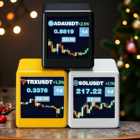 مخزون Bitcoin ، الساعة الرقمية مع الطقس ودرجة الحرارة والرطوبة. هدية إبداعية للزوج أو صديقها أو نساء in Saudi Arabia