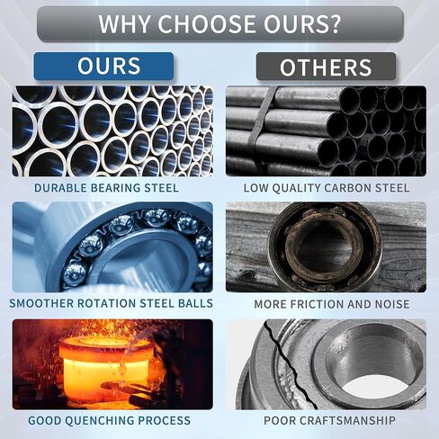 ACROPIX 62/32 الكرات الأخدود العميق P6 32x65x17 مللي متر محامل مشحم مفتوحة نوع الفضة لهجة سكوتر عجلة التزلج in Kuwait