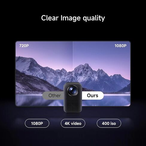 Xiaomi Smart Projector L1 with Google TV Mini Home Projector Ceiling Projection Full HD 200 ISO Lumens Up to 120" / Omnidirectional Automatic Keystone Correction / Automatic Obstacle Avoidance / Dolby in Saudi Arabia