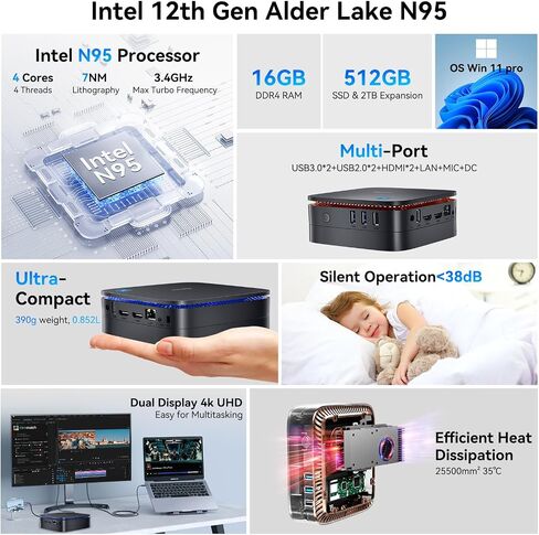 Blackview Mini PC MP60 Intel N5095(up to 2.9GHz), Desktop Computer Windows 11, 8GB DDR4 256GB SSD, Support 4K Dual HDMI Display, Gigabit Ethernet/WiFi/BT4.2/Office/Remote Work in Saudi Arabia