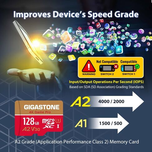 [5-HYS استرداد البيانات المجانية] Gigastone 64GB Micro SD CARD 5 عبوات ، 4K Camera Pro ، A2 V30 متوافق مع GoPro ، DASH CAM ، DJI ، DRON in Kuwait