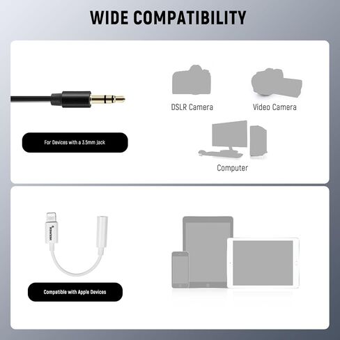 NEEWER ø4mm Mini Lavalier Microphone (2 Pack), Clip On Wired Condenser Lapel Lav Mic Set with 5ft/1.5m 3.5mm TRS Connector Compatible with DJI Mic 2 Rode Wireless Go II CM28 CM31 Camera, LM8 in Saudi Arabia