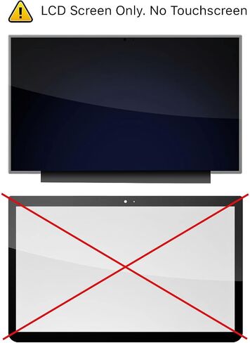 SCREENARAMA New Screen Replacement for HP 14-DK1032WM 14-DK1035WM, FHD 1920x1080, IPS, Matte, LCD LED Display with Tools in Saudi Arabia
