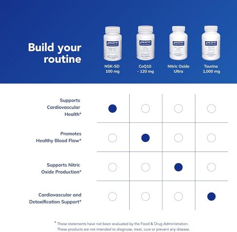 Pure Encapsulations NSK-SD - 100 mg Nattokinase - for Normal Blood Circulation - Supports Fibrinolytic Activity* - Gluten Free & Non-GMO - 60 Capsules in Kuwait