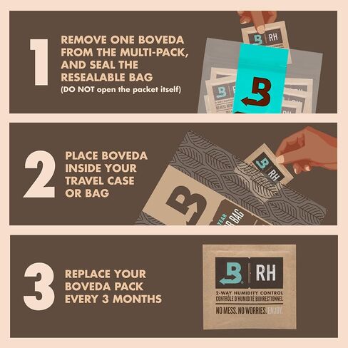 Boveda 65% Two-Way Humidity Control Packs For Aging & Long-Term Storage in Plastic & Wood Boxes – Size 60 – 20 Pack – Moisture Absorbers – Humidifier Packs – Hydration Packets in Resealable Bag in Saudi Arabia