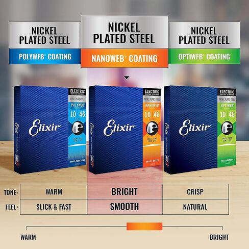 سلاسل الجيتار الكهربائية Elixir® مع تقنية Nanoweb® ، Light (.010 -.046) - Amazon Exclusive 4 Pack in Saudi Arabia