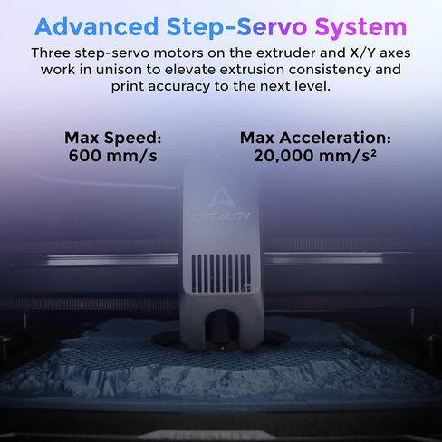 Creality 3D UW-01 Washing and Curing Machine 2 in 1 UV Curing Rotary Box Bucket for LCD/DLP/SLA Resin 3D Printer Models 7.42x6x7.8 inches Transparent Visiblet in Saudi Arabia