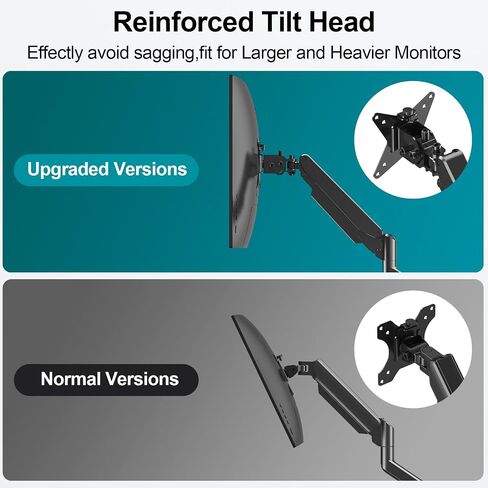 MOUNT PRO Dual Monitor Desk Mount for 39" Ultrawide Screen up to 33lbs, Heavy Duty Monitor Arm Double Gas Spring Arms for 2 Monitors, Adjustable Computer Monitor Stand with USB, VESA 75x75 100x100 in Saudi Arabia