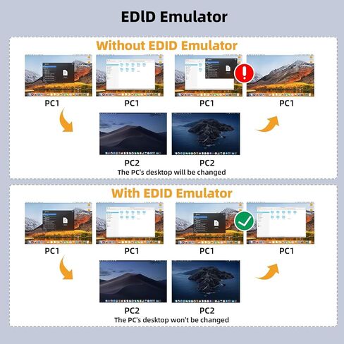 HDMI2.1 KVM Switch 2 Port 8K@60Hz 4K@120Hz ، HDMI KVM Switch 2 Computers Share 1 Monitor و 3 أجهزة USB 3.0 ، مع محول طاقة 12 فولت ، عن بعد السلكية و 2 USB3.0 كابل in Kuwait