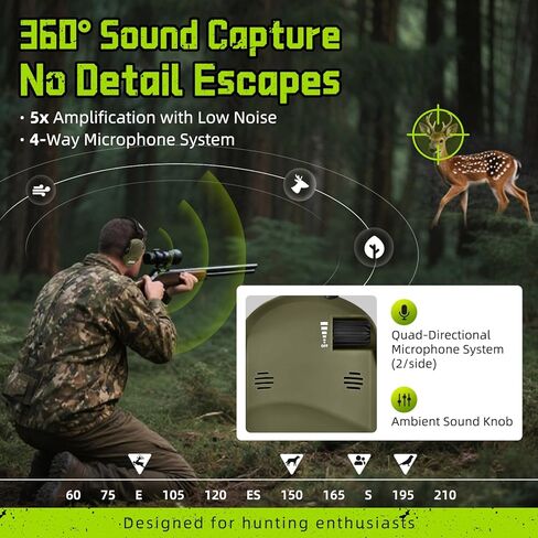 PROHEAR 022 Electronic Ear Protection for Shooting & Hunting - 29dB SNR Noise Reduction, 5X Sound Amplification, 4 Omnidirectional Microphones, HD Speakers - Gun Range Hearing Protection Muffs,Black in Saudi Arabia