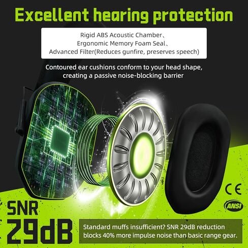 PROHEAR 022 Electronic Ear Protection for Shooting & Hunting - 29dB SNR Noise Reduction, 5X Sound Amplification, 4 Omnidirectional Microphones, HD Speakers - Gun Range Hearing Protection Muffs,Black in Saudi Arabia