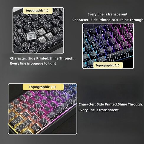 Dagaladoo Retro Double Shot PBT Keycaps 127 Keys Dye Sumlimation Shine من خلال كبسف المفاتيح مجموعة أغطية مفاتيح لوحة مفاتيح المخصصة للكرز لـ 60/65/75/tkl/96/100 ٪ لوحة مفاتيح ميكانيكية تخطيط الولايات المتحدة (رمادي/بيج) in Kuwait