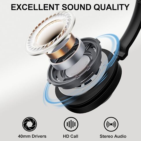 Wireless Headset with Mic,Wireless Work Headset Bluetooth V5.3 with AI Noise Cancelling Mic with USB Dongle & Mic Mute for PC Computer Laptop Cell Phones Remote Work Home Office Call Center Zoom Skype in Kuwait