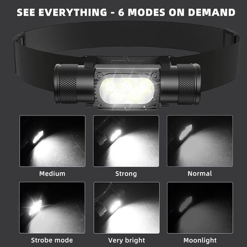 Super Bright 1200 Lumen LED LED مصباح أمامي قابل لإعادة الشحن مع منفذ Type-C القابل للدوار ، وضوء رأس مقاوم للماء مع بطارية 2600 مللي أمبير في الساعة ، ومصباح رأس قابل للتعديل 180 درجة مع 6 أوضاع للتخييم في المشي لمسافات طويلة in Kuwait