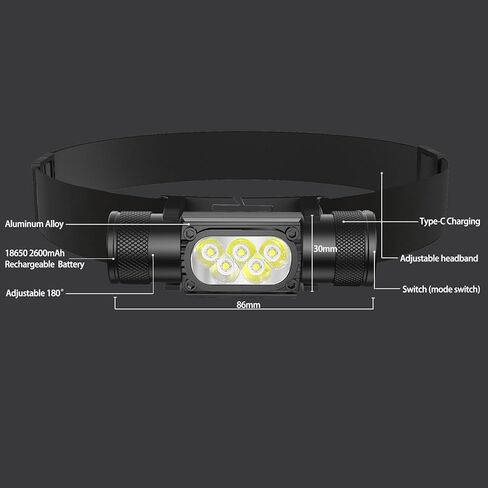 Super Bright 1200 Lumen LED LED مصباح أمامي قابل لإعادة الشحن مع منفذ Type-C القابل للدوار ، وضوء رأس مقاوم للماء مع بطارية 2600 مللي أمبير في الساعة ، ومصباح رأس قابل للتعديل 180 درجة مع 6 أوضاع للتخييم في المشي لمسافات طويلة in Kuwait