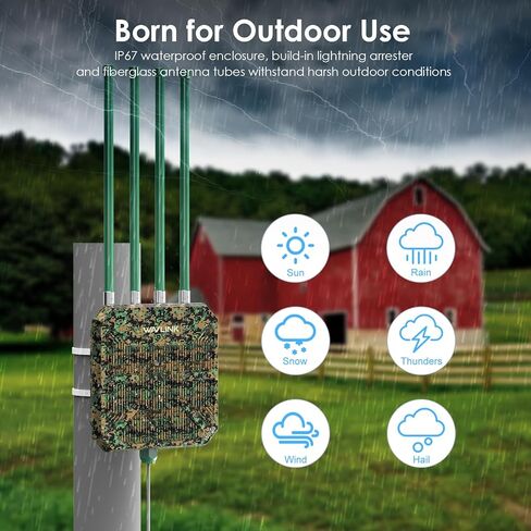 WAVLINK AX1800 Outdoor WiFi 6 Extender Long Range, IP67 WiFi 6 Outdoor Access Point, Active PoE, 4x8dBi Antennas,Work with Starlink/Cameras/Router, Up to 128 Devices for Farm,Yard,RV,Campsite,Park in Saudi Arabia
