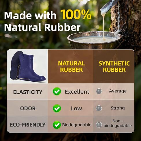 أحذية المطر المقاومة للماء للرجال ، وأحذية مطاطية مقاومة للعجل مقاومة للعجل للرجال ، وأحذية الصيد الزراعية البستنة في جميع الأحوال الجوية in Kuwait