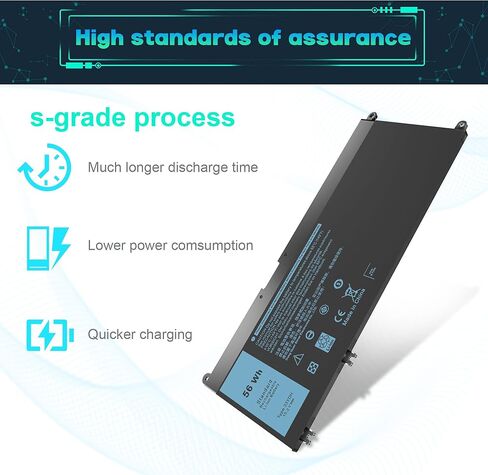52WH 7.6V DXGH8 بطارية الكمبيوتر المحمول متوافقة مع Dell XPS 13 9370 9380 2019 Inspiron 13 7000 7390 7391 7490 2-in-1 5390 5391 Latitude 3301 E3301 Vostro 5390 5391 G8vcf Hk6n5 in Kuwait