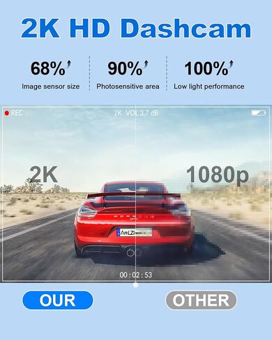 2K 1440p QHD Dash Cam للسيارات ، وشملت بطاقة TF 32G ، وكاميرا السيارة الأمامية مع Wi-Fi ، والتحكم في التطبيق ، والرؤية الليلية ، والاستشعار G ، وتسجيل الحلقة ، ودعم وضع وقوف السيارات على مدار 24 ساعة ، ودعم 256 جيجابايت كحد أقصى in Saudi Arabia