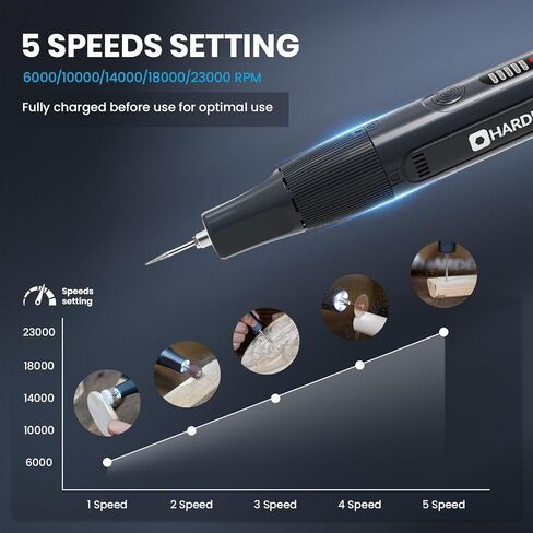 مجموعة أدوات دوار هارديل كولس لليسكس ، أداة دوارة ذات 6 سرعات مع شاشة رقمية وشحنة USB-C ، موتول متعدد الوظائف مع إكسسوارات 80pcs للنحت ، الصنفرة ، تلميع الحرف DIY in Kuwait