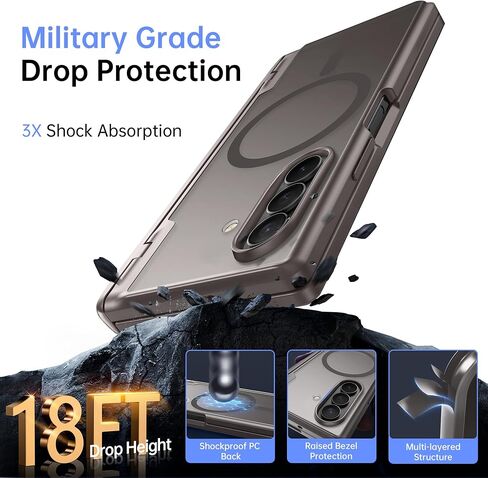 Mobosi Samsung Galaxy Z Fold Screen Screen Film ، حماية شاشة زجاجية 9H ، الأزرق الفاتح in Kuwait