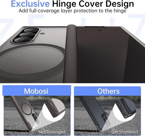 Mobosi Samsung Galaxy Z Fold Screen Screen Film ، حماية شاشة زجاجية 9H ، الأزرق الفاتح in Kuwait
