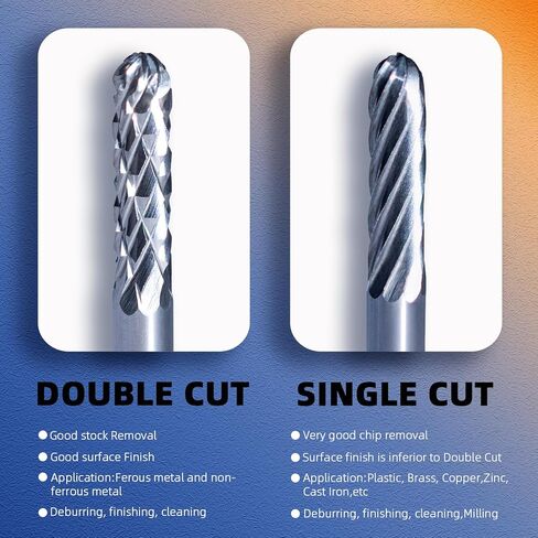 20pcs carbide ملف دوار مجموعة 1/8 "Shank Professional Carbide Bitt Bits Kit for Precision Metal/Wood Corving ، CNC Deburring & Jewelry Making in Kuwait