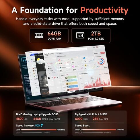 NIMO 15.6 "IPS FHD-Business-Laptop ، Intel 6 Core I3-1215U 32GB RAM 1TB SSD (Beat I5-1135G7 ، حتى 4.4 جيجا هرتز). in Kuwait