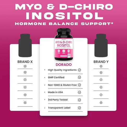 مسحوق ملحق Myo-inositol & D-Chiro inositol (2050mg لكل خدمة مثالية 40: 1 نسبة Myo Inositol ، 30 يومًا) للتوازن الهرموني لصحة النساء والمبيض-تم اختبار طرف ثالث ، نباتي وولايات المتحدة الأمريكية in Kuwait