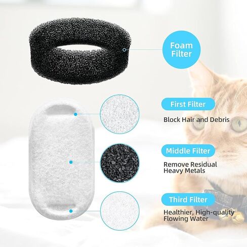 Tomxcute Cat Water Fountain, 3.2L/108oz Automatic Stainless Steel Pet Fountain Dog Water Dispenser, Ultra-Quiet Pump and 3 Replacement Filters & for Cats, Dogs, Multiple Pets in Kuwait