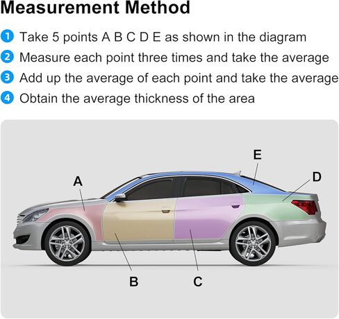 جهاز قياس سمك طلاء السيارة من أو بي دي ريسورس لمشتري السيارات المستعملة، شاشة عرض واضحة ABS، اختبار ذكي عالي الدقة، التعرف تلقائيًا على الركيزة لقياس سمك طلاء السيارات in Kuwait