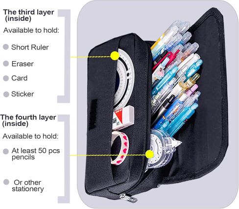 مقلمة BAUBLE CROWN للأولاد، حافظة أقلام كرتونية ذات سعة كبيرة للفتيات، حامل أقلام لطلاب المدارس، صندوق تخزين للأطفال مع قلادة رائد فضاء (أزرق، طبقتان) in Kuwait