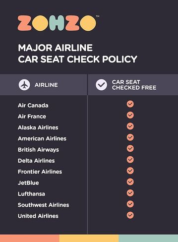 حقيبة سفر لمقعد السيارة من ZOHZO - حقيبة ظهر مبطنة قابلة للتعديل لمقاعد السيارة - حقيبة سفر لمقعد السيارة (أرجوانية مع حواف سوداء) in Kuwait